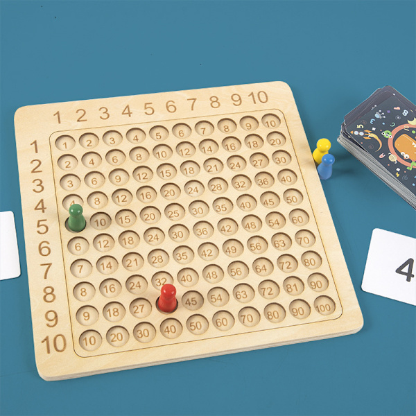 Multiplikation Brädspel Matematisk Räknebordsspel Med