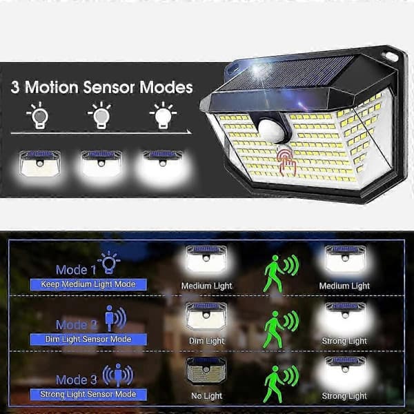 Utomhus solcellslampor 202 LED Utomhus rörelsesensor med 3 lägen, stor vinkel 270 och IP65 utomhus solenergitank (2-pack)