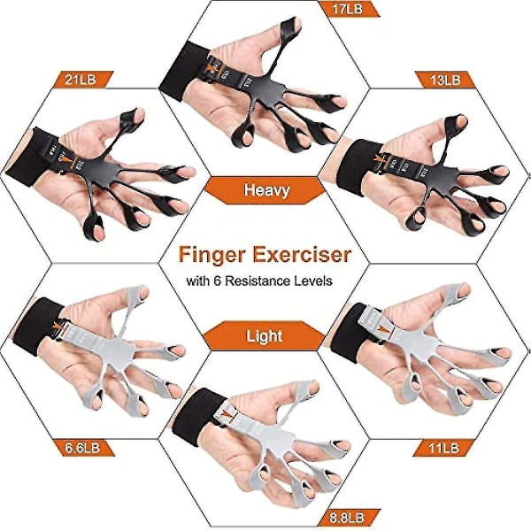 Finger Strengthener Finger Exerciser,6 Resistant Level Finger Ex 1Pcs Grey x1Pcs Black Full Style