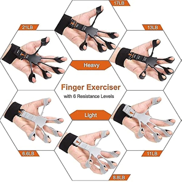 Finger Strengthener Finger Exerciser,6 Resistant Level Finger Ex 2 Pcs Grey Fingerless Style