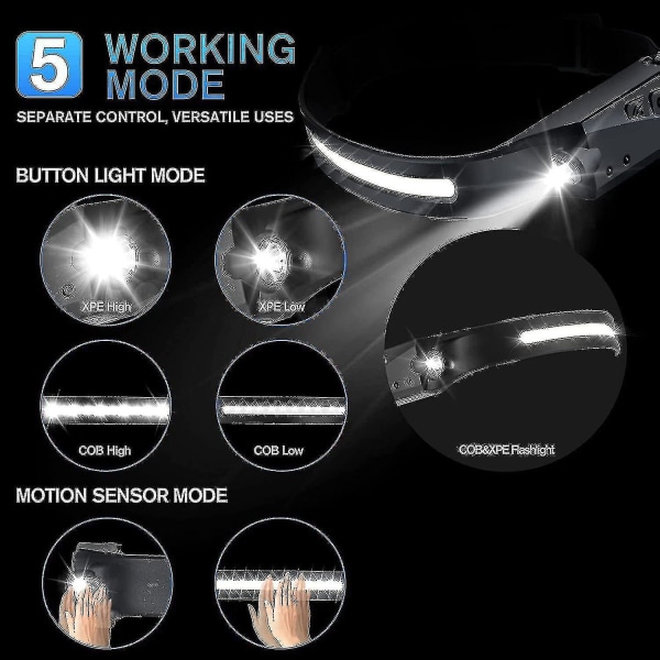 9000lm Kraftfullaste pannlampa Light Cob Headlight Waterproof Motion Se
