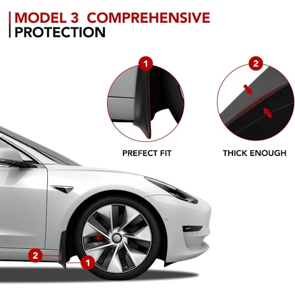 Tesla Model 3 Stänkskydd Stänkskydd 2019-2023 (set med fyra)
