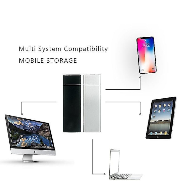 16tb Extern Ssd Mobile Solid State hårddisk USB 3.1 Externa black 1TB