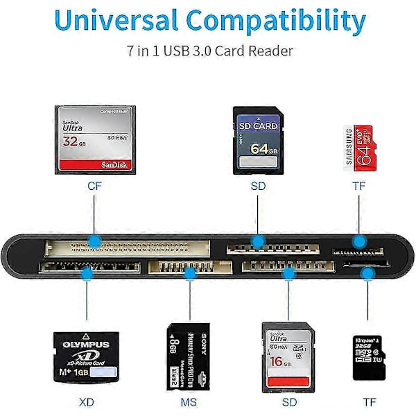 Kortläsare USB 3.0, 7-i-1 Minneskortläsare, USB 3.0 Höghastighet CF/SD/TF/XD/M