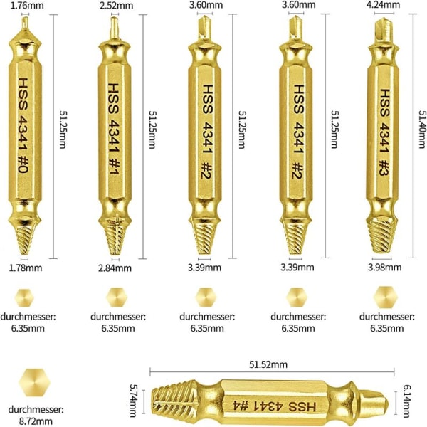 Koppla loss skruvavdragare, professionellt verktyg HSS 4341