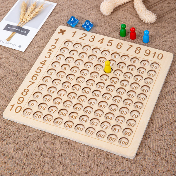 Trä Math Multiplikationsbräda Montessori Barn som räknar till