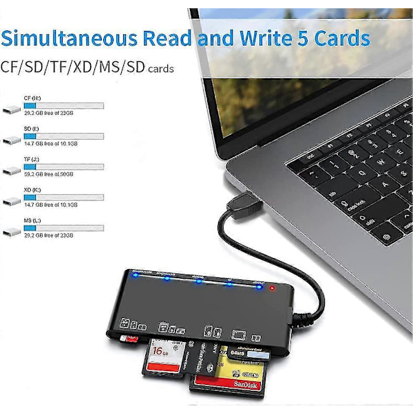 Kortläsare USB 3.0, 7-i-1 Minneskortläsare, USB 3.0 Höghastighet CF/SD/TF/XD/M