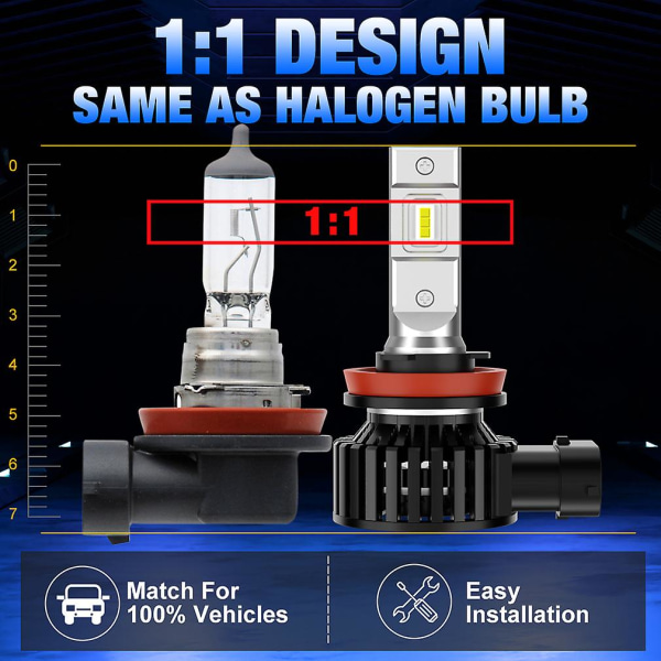 2x Canbus H7 H11 H8 H9 LED-Dimljuslampor H10 H16 5202 9006 Hb4 9005 H7