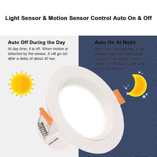 Induktions Downlight Taklampor