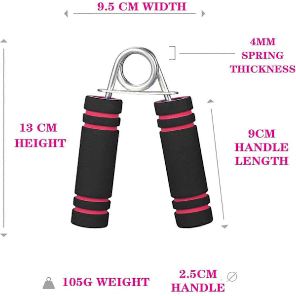 Underarmstränare för hand och fingrar - 35 LBS - För greppstyrka i metall - Greppstyrkeset (röd) 2-pack