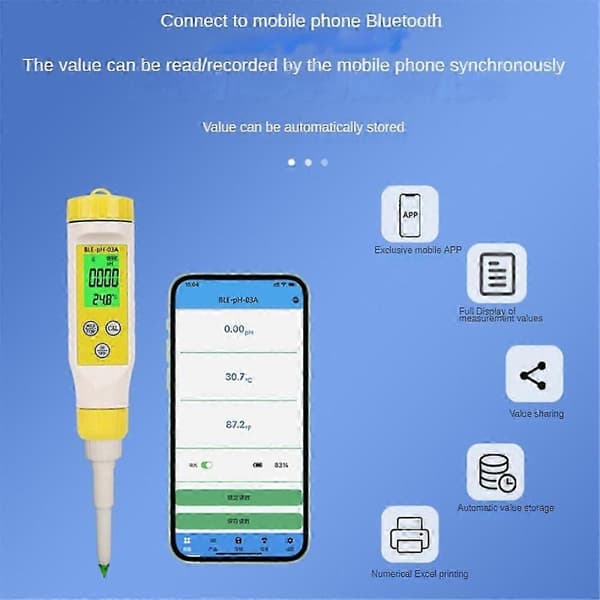 Bluetooth Digital PH-mätare för mat, Högprecisions PH-testare för mat
