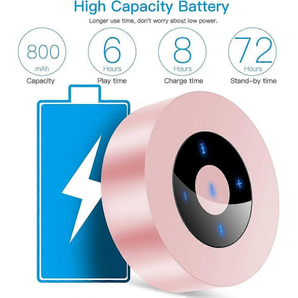 Bärbar Bluetooth-högtalare, Mini Bluetooth-högtalare