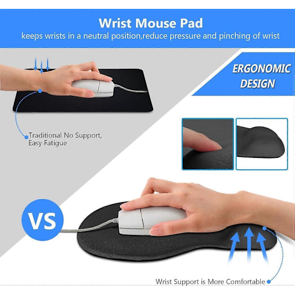 Musmatta, gelfylld halkfri musmatta med handledsstöd för kontor, dator, laptop &amp; Mac med ergonomisk design