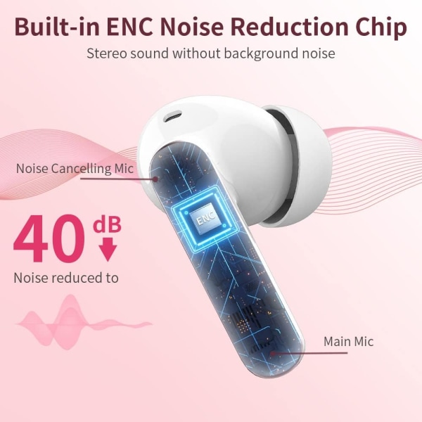 Trådlösa öronsnäckor, Bluetooth 5.3 Hörlurar In-Ear med 4 ENC Brusreducering Rose Gold