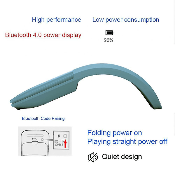 Bluetooth 4.0 Vikbar Trådlös Mus Arc Touch Roller Dator Tyst Bluetooth green
