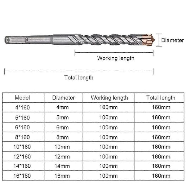7 ST Kakelborr, SDS-Plus Elektrisk Hammarborr för Hammarborr, Korsborrar Metall - 4, 5, 6, 6, 8, 10, 12 x 160 mm