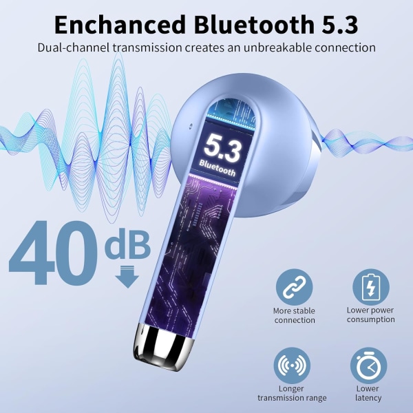 Trådlösa Hörlurar, Bluetooth 5.3 Hörlurar NYA Trådlösa Hörlurar med purple