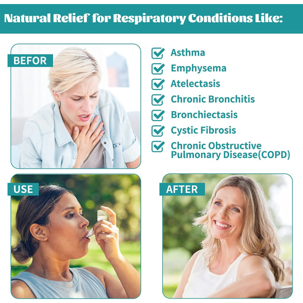 Mucus Clearing Device & Air Physio Lung Exerciser - Breathing Ai