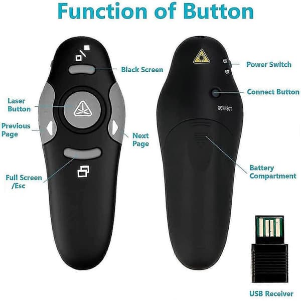 Presentation Clicker Pointer, 2.4 GHz Trådlös Presentatör Fjärrkontroll Presentatör Clicker Kompatibel Powerpoint Presentation Pointer