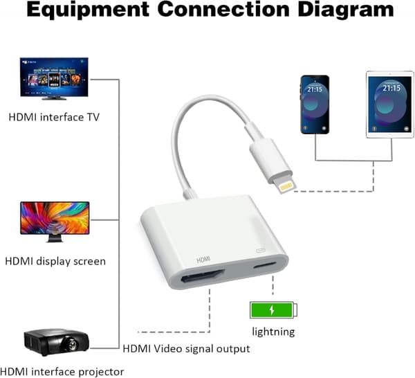 Apple Lightning Digital AV-adapter