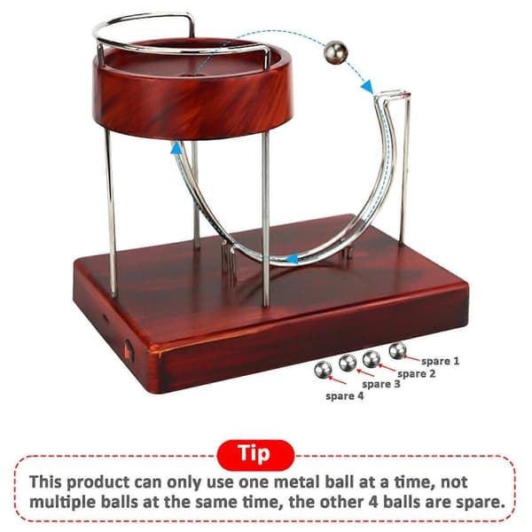 Perpetuell Rörelsemotor