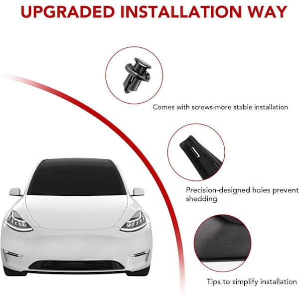 Tesla Model 3 Stänkskydd Stänkskydd 2019-2023 (set med fyra)