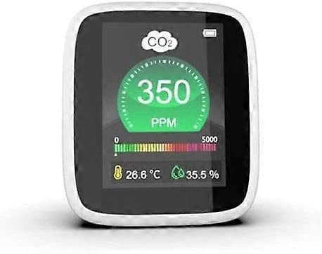 Mini CO2-detektor (färg)