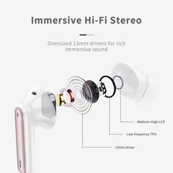 Trådlösa öronsnäckor, Trådlösa hörlurar Bluetooth 5.3, 2023 Ea Rose White