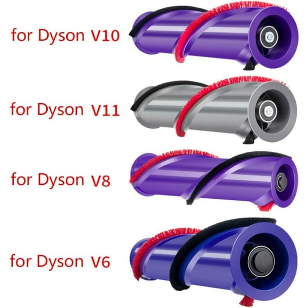 Dyson V10 Dammsugarers Ersättningstillbehörssats, Kolfiber
