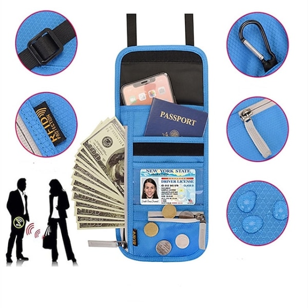 RFID-blockerande passhållare Reseplånbok Kortväska Shileding Nackpåse Säkerhetsskydd Justerad rem Faraday-väska Blue