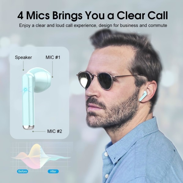 Trådlösa hörlurar, Bluetooth 5.3-hörlurar med 4 mikrofoner ENC för tydliga samtal Blue