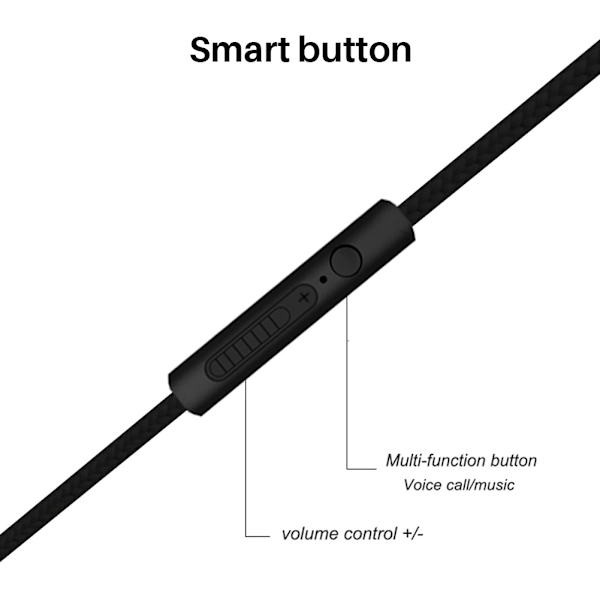 Ljudkabel 3,5 mm hane till hane, AUX-kabel med mikrofon för telefon, hörlurar, bil