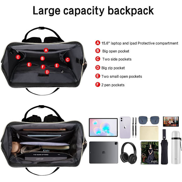 Damer Laptop Ryggsäck black