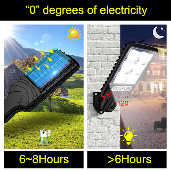Solcellsbelysning för utomhus, rörelseaktiverad trädgårdsbelysning med fjärrkontroll LED-vägglampa, vattentät trädgårdslampa 616-3 (Remote Control) Solar Garden Lamp