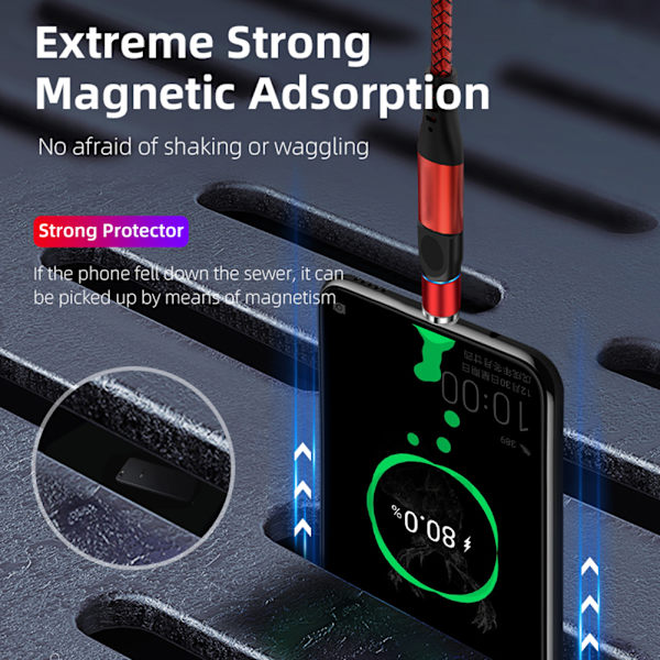USB Type C Magnetisk Adapter 360° Roterande Magnetisk Telefonkabel Adapterkontakt
