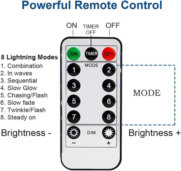 LED-ljus? 3 x 3m, 300 LED Light Loop 8 Mode, USB Light Loop Gardin med fjärrkontroll, jul blue
