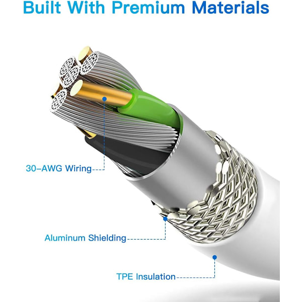 3-pack 2m iPhone-laddningskabel, USB till Lightning-kabel, iPhone-kabel kompatibel med iPhone white