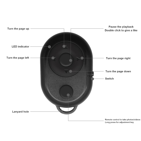 Trådlös Bluetooth-fjärrkontroll för slutare, paus, uppspelning och sidvändning Kompatibel med TikTok