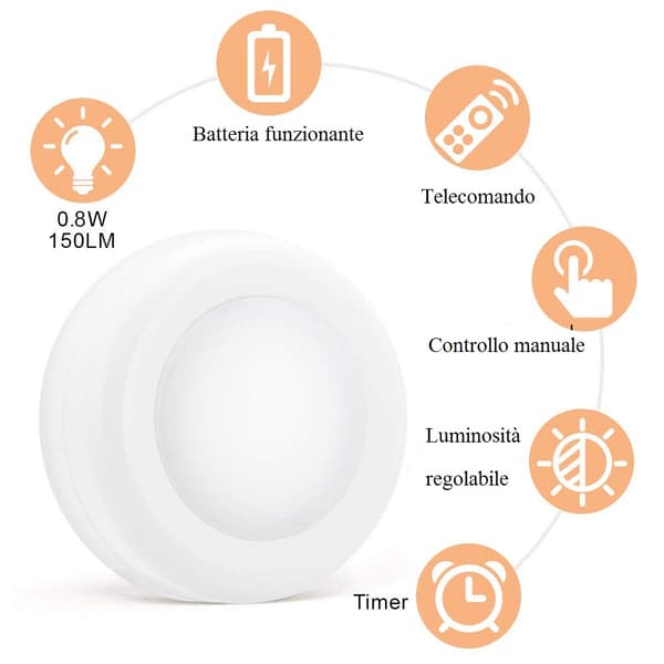 LED-spotlightpaket med 2 fjärrkontroller (6-pack)