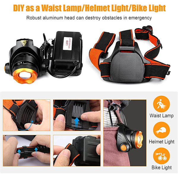 LED-huvudlampa USB-laddningsbar, IP66 Vattentät 2 000