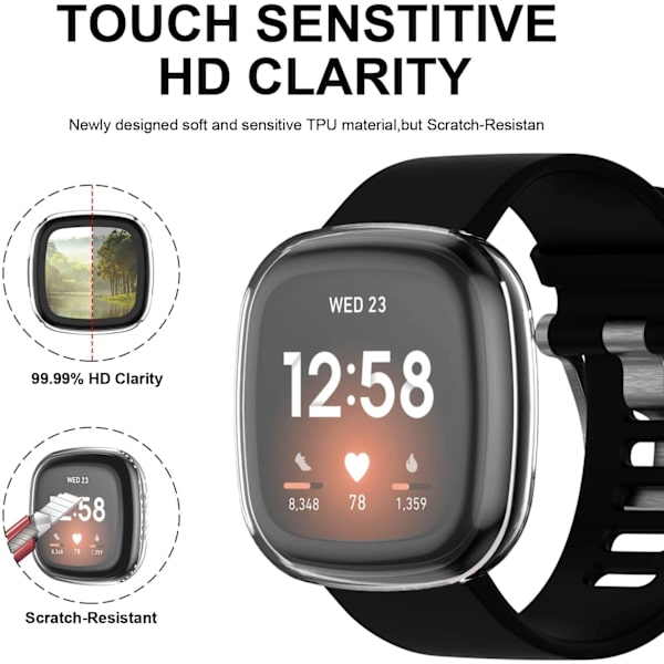 Skärmskydd Fitbit Sense / Versa 3 Transparent