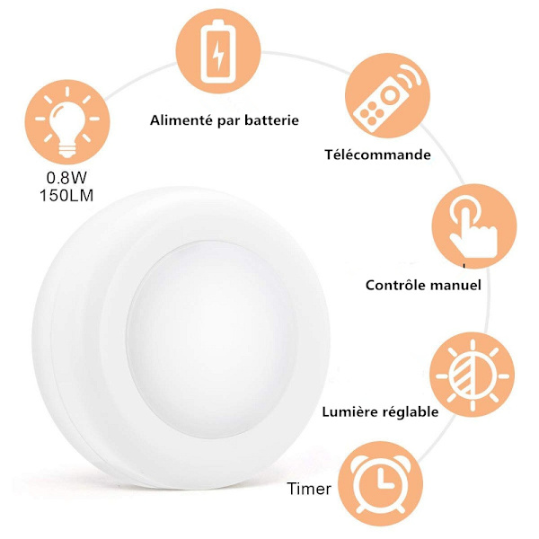 LED-spotlightpaket med 2 fjärrkontroller (6-pack)