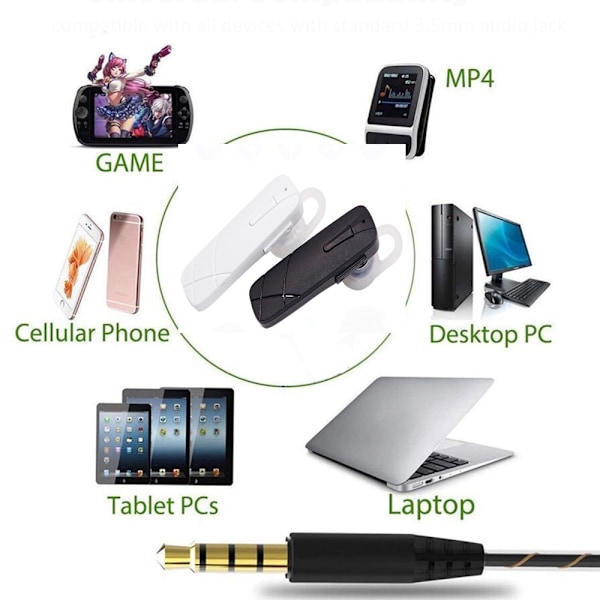 Impactful Mini Handsfree Bluetooth-headset Svart