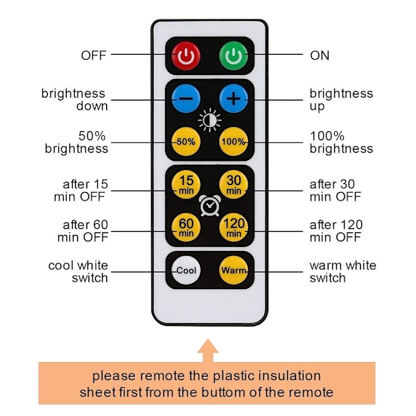 3-pack LED-spotlight med 2 fjärrkontroller