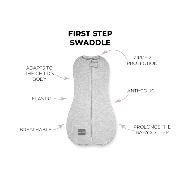 First Step Wrap with Cap Eucalyptus