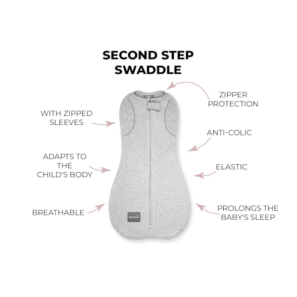 Second Step Wrapper with Cap Melange Mint
