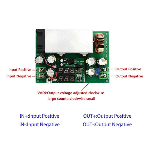 DC-DC Buck Converter 600W 12-75V till 2.5V-50V Buck Regulator