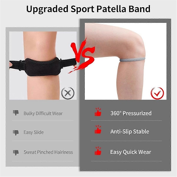 Patellar Senstöd, Patellaband Knäsmärtlindring, B