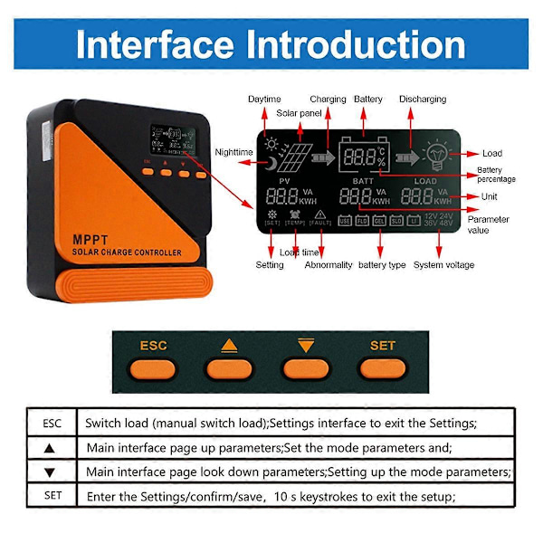 Solar Laddningsregulator MPPT 30A Solpanel Solarladdningsregulator