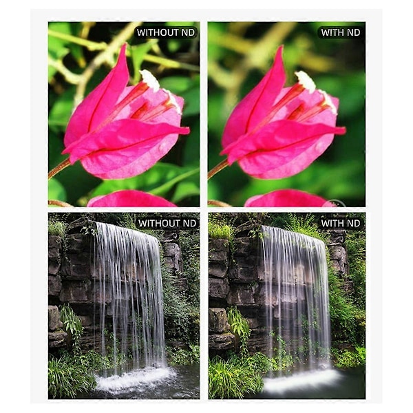 Objektivfilter för Neo ND Filter Set MCUV